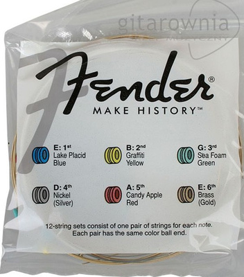 Fender 880L 12-52 struny do gitary akustycznej