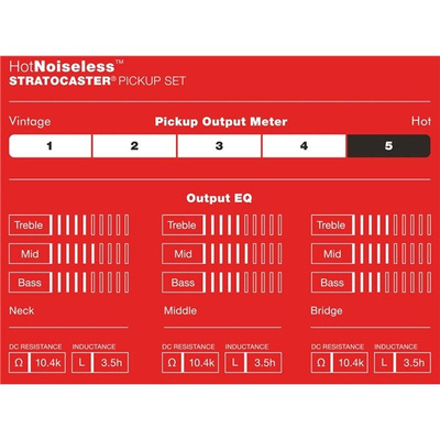 FENDER 0992105000 Hot Noiseless set 3-pickup