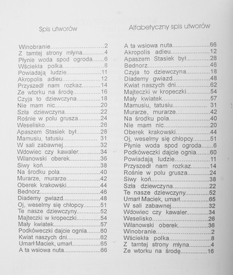 MARCUS S. Wiśniewski Biały Miś Akordeon cz.6