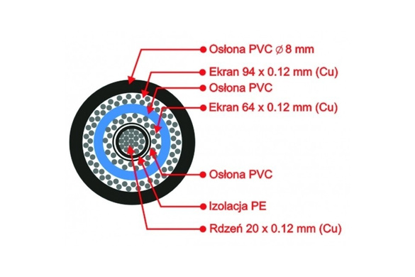 RED'S MUSIC INS101BLK