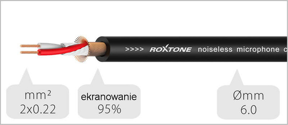 Roxtone SMART SMXX200L0100 kabel mikrofonowy 10m