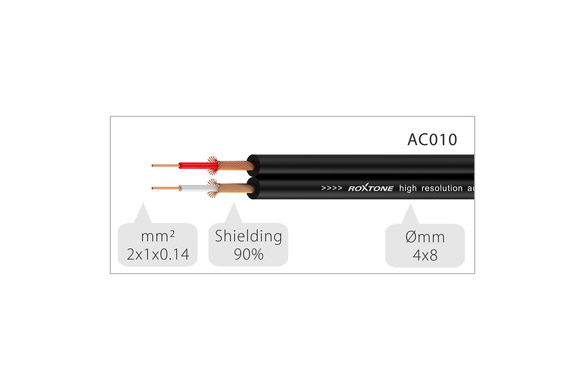 Roxtone Smart SAYC130L0010 kabel audio 1m