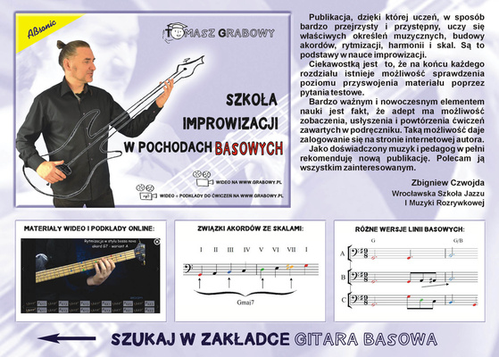 Szkoła improwizacji w pochodach basowych