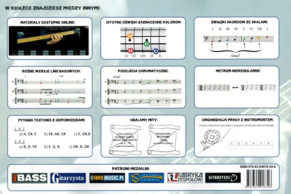 Szkoła improwizacji w pochodach basowych