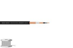 Red's Music  INS101BLK