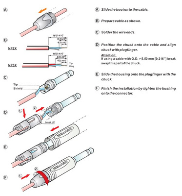Neutrik NP2X wtyk  Jack 6,3mm