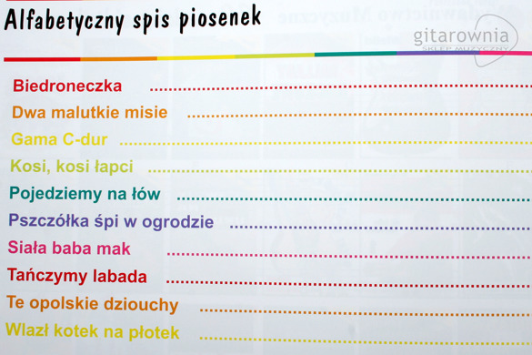 ABSONIC G. Templin Najłatwiejsze piosenki