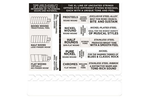 D'ADDARIO EXL110-7 struny | 10-59