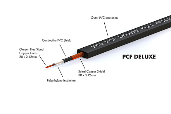 EBS PCF-DL28 złączka