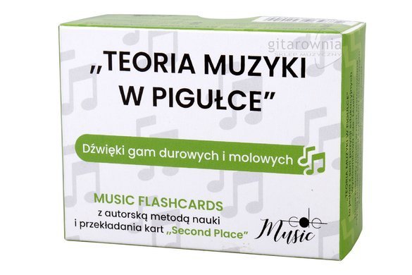 TEORIA MUZYKI W PIGUŁCE Dźwięki gam durowych i molowych 